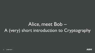 Linux Kernel Cryptographic API and Use Cases | PDF