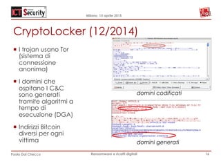 Milano, 15 aprile 2015
Paolo Dal Checco Ransomware e ricatti digitali
CryptoLocker (12/2014)
16
¡  I trojan usano Tor
(sistema di
connessione
anonima)
¡  I domini che
ospitano I C&C
sono generati
tramite algoritmi a
tempo di
esecuzione (DGA)
¡  Indirizzi Bitcoin
diversi per ogni
vittima
domini codificati
domini generati
 