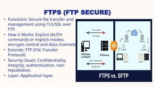 Secure Protocols in the TCP/IP Protocols | PPTX