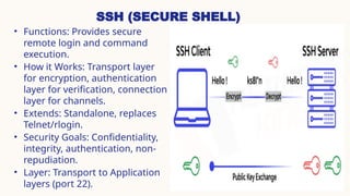 Remote Shell Protocol Secure Protocols in the TCP/IP Protocols | PPTX