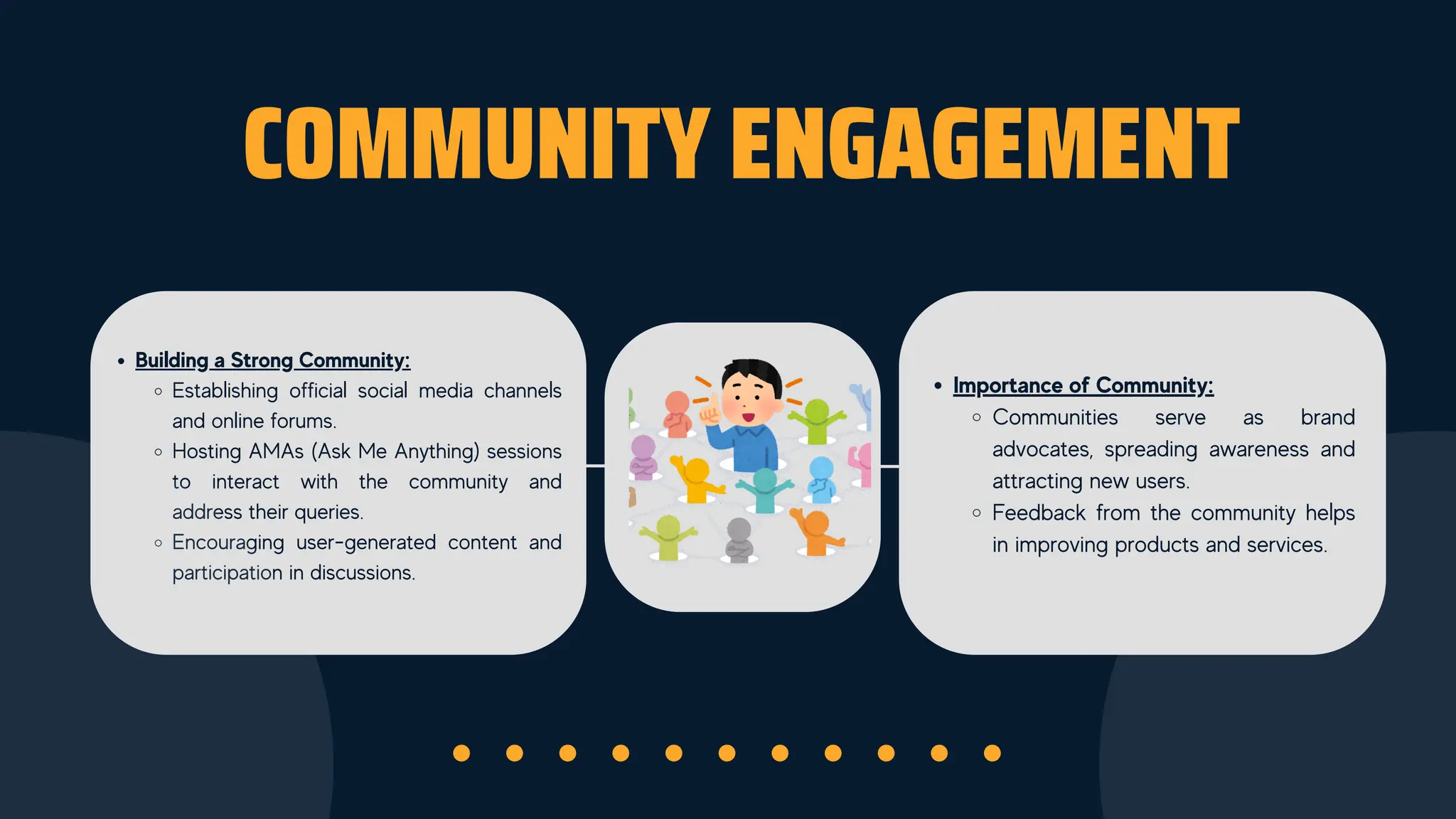 The best Crypto Marketing Strategies pdf | PDF