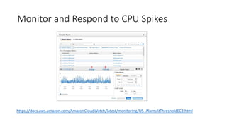 https://docs.aws.amazon.com/AmazonCloudWatch/latest/monitoring/US_AlarmAtThresholdEC2.html
Monitor and Respond to CPU Spikes
 