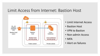 Limit Access from Internet: Bastion Host
• Limit Internet Access
• Bastion Host
• VPN to Bastion
• Non-admin Access
• MFA
• Alert on failures
 