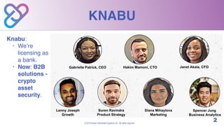 © 2019 Knabu Distributed Systems Ltd . All rights reserved
2
KNABU
Knabu:
• We’re
licensing as
a bank.
• Now: B2B
solution...