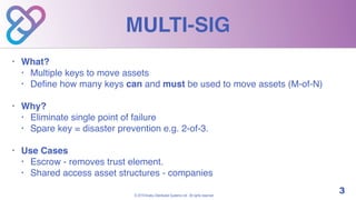 © 2019 Knabu Distributed Systems Ltd . All rights reserved
MULTI-SIG
3
• What?
• Multiple keys to move assets
• Deﬁne how ...