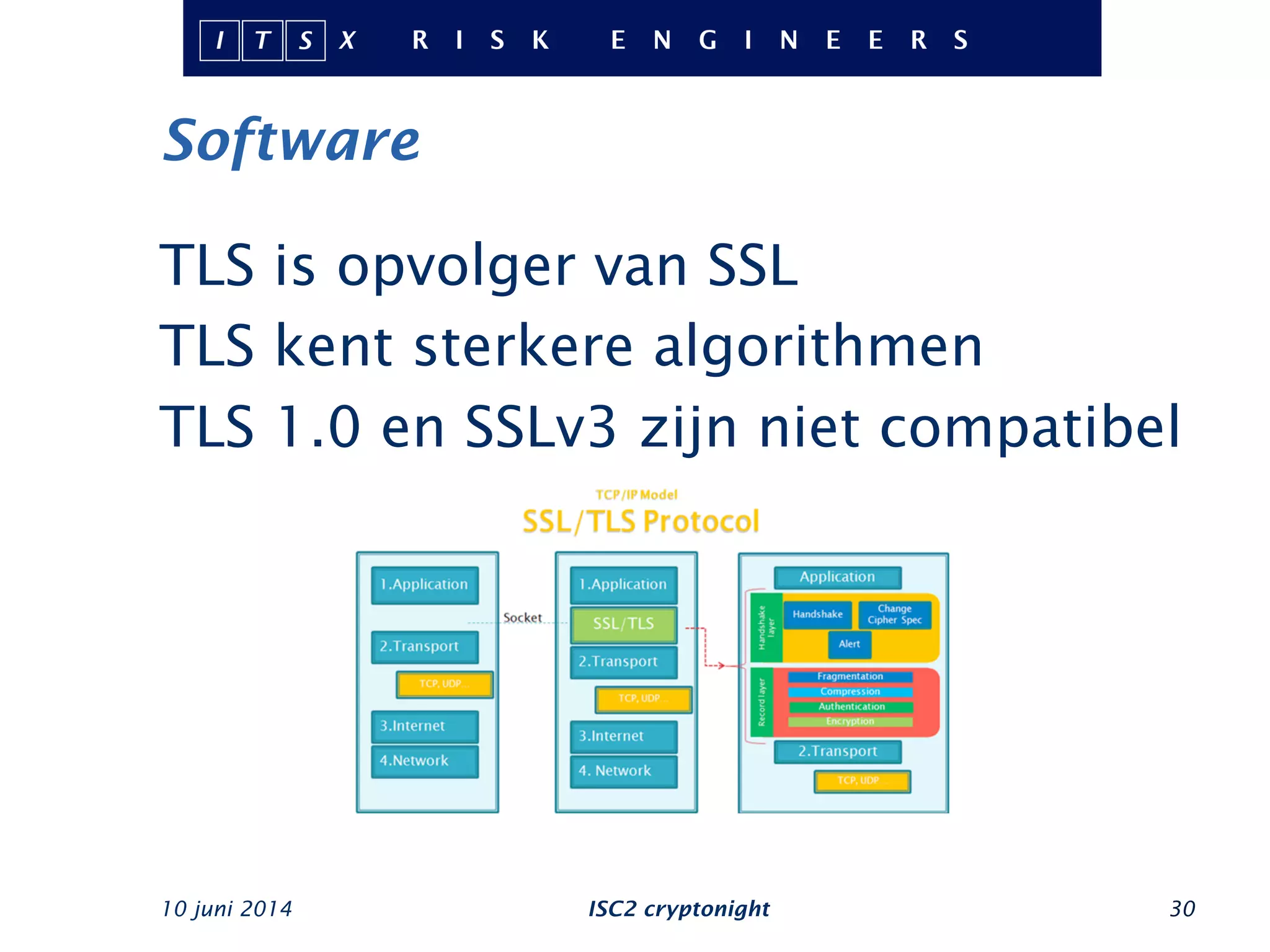 Software
10 juni 2014 ISC2 cryptonight 30
TLS is opvolger van SSL
TLS kent sterkere algorithmen
TLS 1.0 en SSLv3 zijn niet compatibel
 
