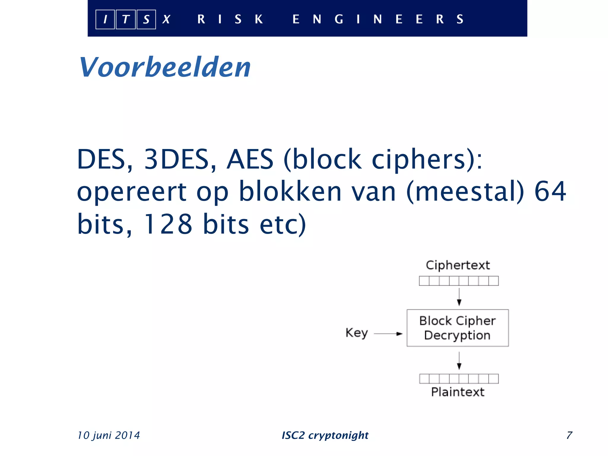 Voorbeelden
DES, 3DES, AES (block ciphers):
opereert op blokken van (meestal) 64
bits, 128 bits etc)
10 juni 2014 ISC2 cryptonight 7
 