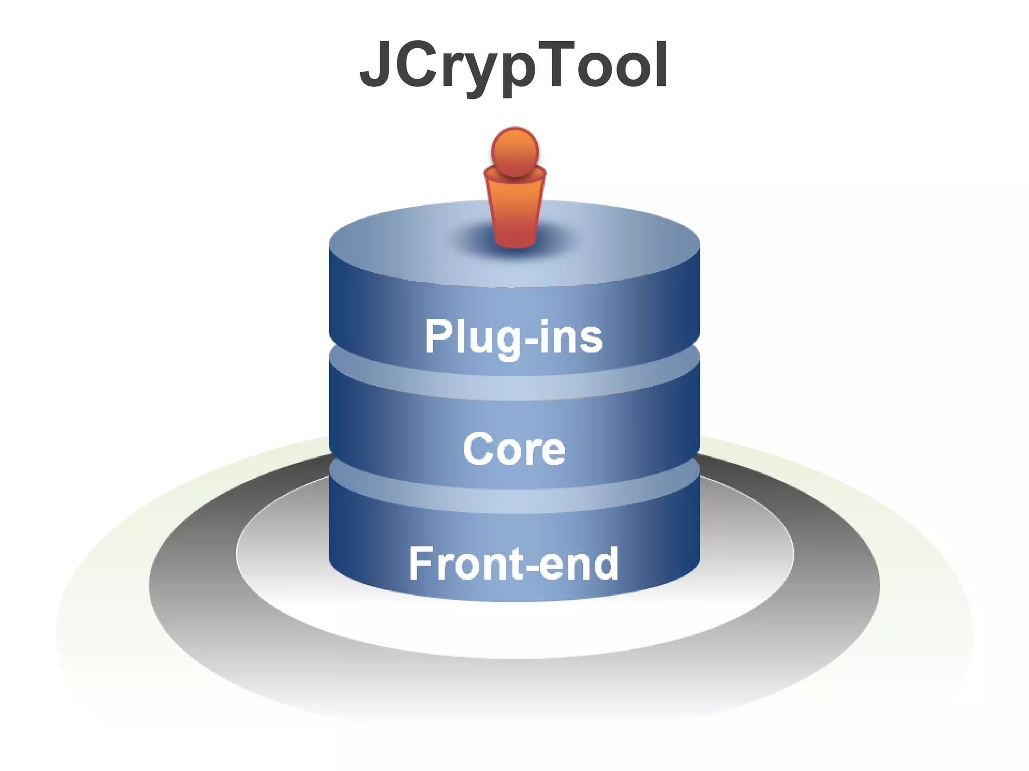 JCrypTool