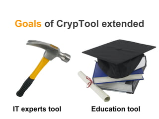 Goals  of CrypTool extended IT experts tool Education tool 