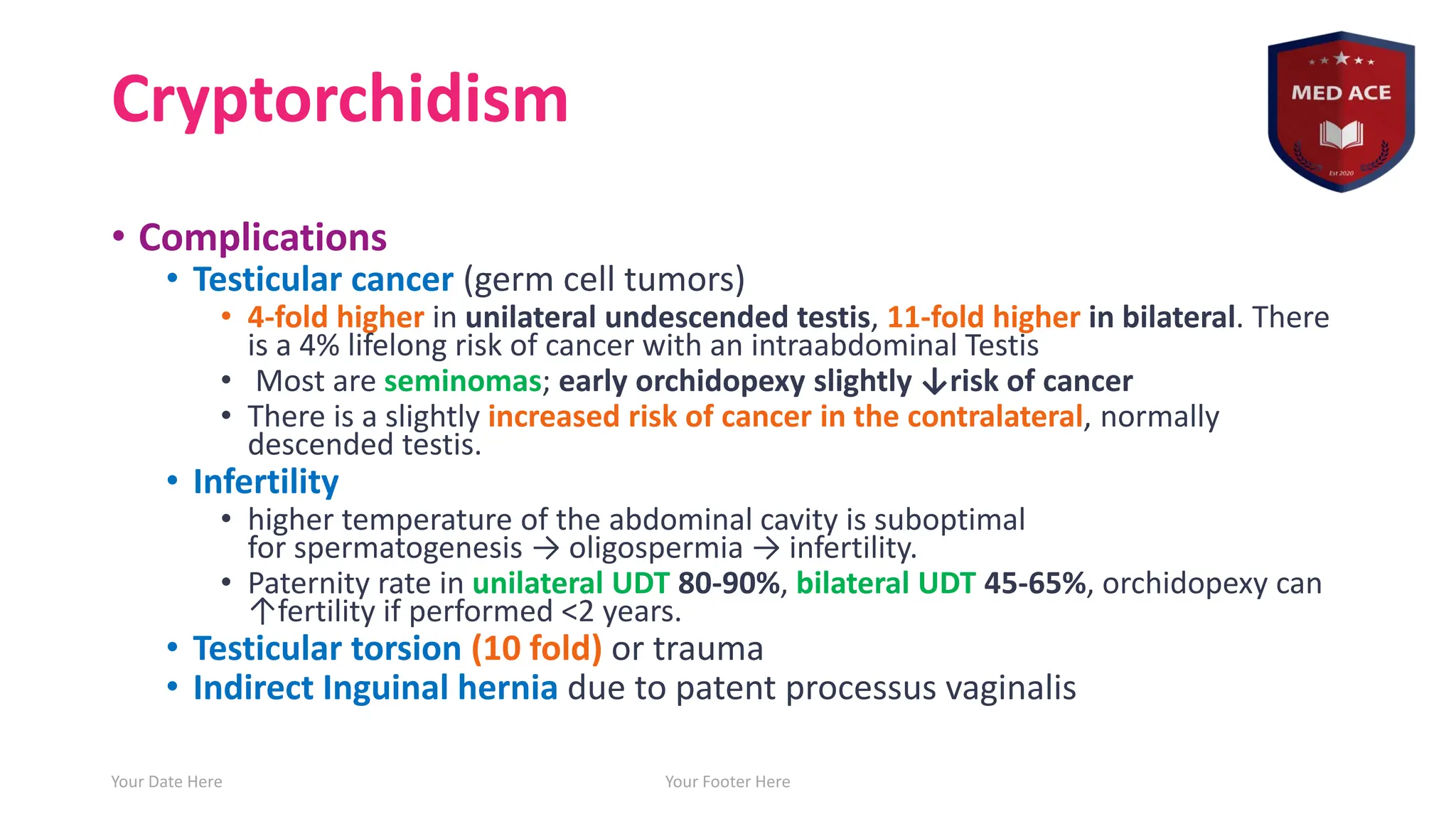 Cryptorchidism
• Complications
• Testicular cancer (germ cell tumors)
• 4-fold higher in unilateral undescended testis, 11-fold higher in bilateral. There
is a 4% lifelong risk of cancer with an intraabdominal Testis
• Most are seminomas; early orchidopexy slightly ↓risk of cancer
• There is a slightly increased risk of cancer in the contralateral, normally
descended testis.
• Infertility
• higher temperature of the abdominal cavity is suboptimal
for spermatogenesis → oligospermia → infertility.
• Paternity rate in unilateral UDT 80-90%, bilateral UDT 45-65%, orchidopexy can
↑fertility if performed <2 years.
• Testicular torsion (10 fold) or trauma
• Indirect Inguinal hernia due to patent processus vaginalis
Your Date Here Your Footer Here 11
 
