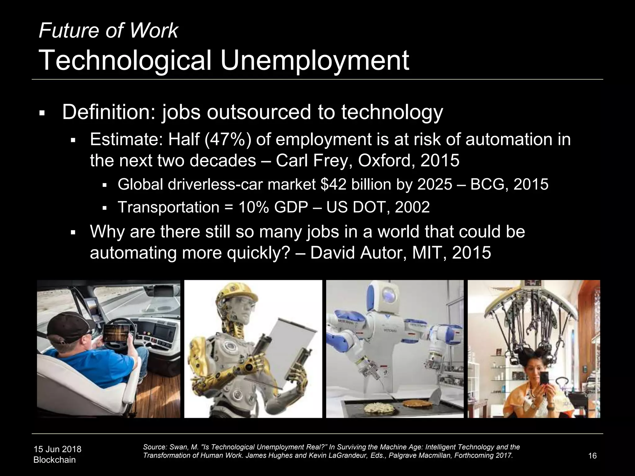 15 Jun 2018
Blockchain
Future of Work
Technological Unemployment
 Definition: jobs outsourced to technology
 Estimate: Half (47%) of employment is at risk of automation in
the next two decades – Carl Frey, Oxford, 2015
 Global driverless-car market $42 billion by 2025 – BCG, 2015
 Transportation = 10% GDP – US DOT, 2002
 Why are there still so many jobs in a world that could be
automating more quickly? – David Autor, MIT, 2015
16
Source: Swan, M. "Is Technological Unemployment Real?” In Surviving the Machine Age: Intelligent Technology and the
Transformation of Human Work. James Hughes and Kevin LaGrandeur, Eds., Palgrave Macmillan, Forthcoming 2017.
 