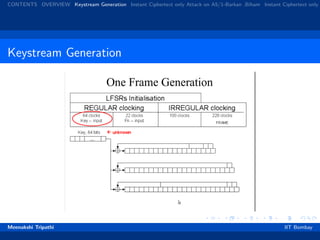 CONTENTS OVERVIEW Keystream Generation Instant Ciphertext only Attack on A5/1-Barkan ,Biham Instant Ciphertext only
Keystream Generation
Figure: LFSR of A5/1Meenakshi Tripathi IIT Bombay
 
