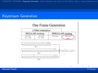 CONTENTS OVERVIEW Keystream Generation Instant Ciphertext only Attack on A5/1-Barkan ,Biham Instant Ciphertext only
Keystream Generation
Figure: LFSR of A5/1Meenakshi Tripathi IIT Bombay
 
