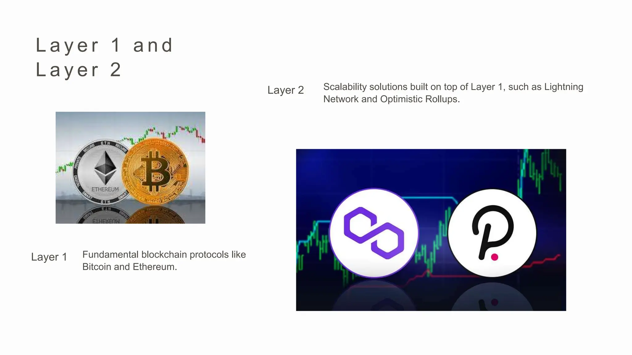 L a y e r 1 a n d
L a y e r 2
Layer 1 Fundamental blockchain protocols like
Bitcoin and Ethereum.
Layer 2 Scalability solutions built on top of Layer 1, such as Lightning
Network and Optimistic Rollups.
 