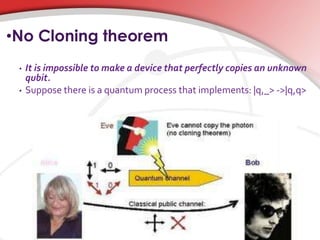 •No Cloning theorem
• It is impossible to make a device that perfectly copies an unknown
qubit.
• Suppose there is a quantum process that implements: |q,_> ->|q,q>
 