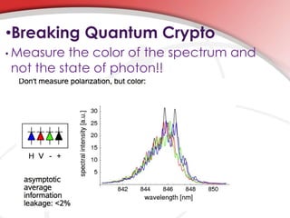 •Breaking Quantum Crypto
• Measure the color of the spectrum and
not the state of photon!!
 