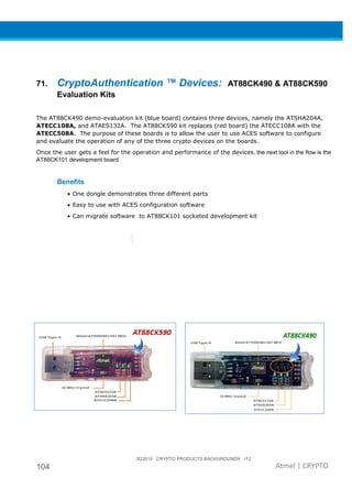 3Q2015 CRYPTO PRODUCTS BACKGROUNDR r12
104 Atmel | CRYPTO
71. CryptoAuthentication ™ Devices: AT88CK490 & AT88CK590
Evaluation Kits
The AT88CK490 demo-evaluation kit (blue board) contains three devices, namely the ATSHA204A,
ATECC108A, and ATAES132A. The AT88CK590 kit replaces (red board) the ATECC108A with the
ATECC508A. The purpose of these boards is to allow the user to use ACES software to configure
and evaluate the operation of any of the three crypto devices on the boards.
Once the user gets a feel for the operation and performance of the devices, the next tool in the flow is the
AT88CK101 development board
Benefits
• One dongle demonstrates three different parts
• Easy to use with ACES configuration software
• Can migrate software to AT88CK101 socketed development kit
 
