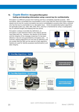 3Q2015 CRYPTO PRODUCTS BACKGROUNDR r12
23 Atmel | CRYPTO
12. Crypto Basics: Encryption/Decryption
Coding and decoding information using a secret key for confidentiality
Encryption is a different process from hashing and has a completely separate purpose. With
encryption, data is scrambled and unscrambled in such a way that the input and output mapping is
always one-to-one for a given encryption key and is unintelligible to anyone other than a receiver
who has the key to unscramble it (i.e. decryption key). Since encryption/decryption algorithms
are generally public (e.g. AES, DES, RSA, ECC), security is maintained by using a cryptographic
key of sufficient length and keeping that key secret.
Encryption is always reversible (by definition), so
encryption is used whenever there is the need to get the
input data back out. However, the identity of the sender
and the integrity of the message (meaning if it has been
altered or not) are not guaranteed by encryption only. In
contrast, hashing algorithms are one-way by definition and
are usually SHA but AES can be used as a hash algorithm.
Hashes are used for identity purposes (authentication) and
data integrity.
 