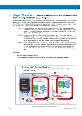 3Q2015 CRYPTO PRODUCTS BACKGROUNDR r12
30 Atmel | CRYPTO
15. Crypto Operations: Symmetric Authentication with secrets stored on
the host using Random Challenge-Response.
With Symmetric Authentication using secrets stored on the host using Challenge-Response, like you might
expect from the name, the host sends a challenge and the client makes a response using cryptographic
“magic” (i.e. math) and then the host runs the same process in order to make a comparison to see if it gets
the same answer. It the answers on each side match then the client is real.
STEP 1: The process starts when the host sends a random number, which is generated by the
ATSHA204’s random number generator to the client. It does this at the time that it wants
to verify if the client is real such as when an ink cartridge is inserted into a printer. This
step is called the “Challenge”.
STEP 2: The client receives the random number challenge and runs it thru a hash algorithm
(SHA256) using the secret key stored there. The result of the hashing function is called
the “Response” and also called “Message Authentication Code (or MAC)”. The response
(MAC) is then sent to the host, and together these actions comprise step two.
STEP 3: At step 3 the host internally runs the same challenge number (i.e. the random number) it
sent to the client thru a hash algorithm using the secret key stored on the host side. Then
the host compares the hash value calculated on the host side with the response hash
value sent from Client. If the two hash values match then the Client is verified as being
real.
Benefits
• Symmetric authentication is fast
• Crypto devices on both host and client sides ensures very secure secret storage
 