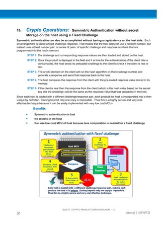 3Q2015 CRYPTO PRODUCTS BACKGROUNDR r12
31 Atmel | CRYPTO
16. Crypto Operations: Symmetric Authentication without secret
storage on the host using a Fixed Challenge
Symmetric authentication can also be accomplished without having a crypto device on the host side. Such
an arrangement is called a fixed challenge-response. That means that the host does not use a random number, but
instead uses a fixed number pair, or series of pairs, of specific challenge and response numbers that are
programmed into the host’s memory.
STEP 1: The challenge and corresponding response values are then loaded and stored on the host .
STEP 2: Once the product is deployed in the field and it is time for the authentication of the client (like a
consumable), the host sends its preloaded challenge to the client to check if the client is real or
not .
STEP 3: The crypto element on the client will run the hash algorithm on that challenge number and
generate a response and send that response back to the host.
STEP 4: The host compares the response from the client with the pre-loaded response value stored in its
memory.
STEP 5: If the client is real then the response from the client (which is the hash value based on the secret
key and the challenge) will be the same as the response value that was preloaded in the host.
Since each host is loaded with a different challenge/response pair, each product the host is incorporated into is then
unique by definition. Cloning beyond only one copy is impossible. Thus this is a highly secure and very cost
effective technique because it can be easily implemented with very low cost MCUs.
Benefits
• Symmetric authentication is fast
• No secrets in the host
• Can use low cost MCU of host because less computation is needed for a fixed challenge
 
