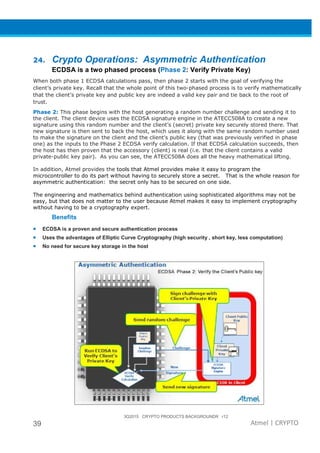 3Q2015 CRYPTO PRODUCTS BACKGROUNDR r12
39 Atmel | CRYPTO
24. Crypto Operations: Asymmetric Authentication
ECDSA is a two phased process (Phase 2: Verify Private Key)
When both phase 1 ECDSA calculations pass, then phase 2 starts with the goal of verifying the
client’s private key. Recall that the whole point of this two-phased process is to verify mathematically
that the client’s private key and public key are indeed a valid key pair and tie back to the root of
trust.
Phase 2: This phase begins with the host generating a random number challenge and sending it to
the client. The client device uses the ECDSA signature engine in the ATECC508A to create a new
signature using this random number and the client’s (secret) private key securely stored there. That
new signature is then sent to back the host, which uses it along with the same random number used
to make the signature on the client and the client’s public key (that was previously verified in phase
one) as the inputs to the Phase 2 ECDSA verify calculation. If that ECDSA calculation succeeds, then
the host has then proven that the accessory (client) is real (i.e. that the client contains a valid
private-public key pair). As you can see, the ATECC508A does all the heavy mathematical lifting.
In addition, Atmel provides the tools that Atmel provides make it easy to program the
microcontroller to do its part without having to securely store a secret. That is the whole reason for
asymmetric authentication: the secret only has to be secured on one side.
The engineering and mathematics behind authentication using sophisticated algorithms may not be
easy, but that does not matter to the user because Atmel makes it easy to implement cryptography
without having to be a cryptography expert.
Benefits
• ECDSA is a proven and secure authentication process
• Uses the advantages of Elliptic Curve Cryptography (high security , short key, less computation)
• No need for secure key storage in the host
 
