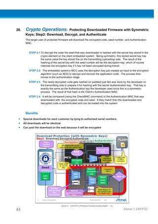 3Q2015 CRYPTO PRODUCTS BACKGROUNDR r12
43 Atmel | CRYPTO
28. Crypto Operations: Protecting Downloaded Firmware with Symmetric
Keys; Step2: Download, Decrypt, and Authenticate
The target user of protected firmware will download the encrypted code, seed number, and Authentication
MAC.
STEP 2.1 To decrypt the code the seed that was downloaded is hashed with the secret key stored in the
crypto element on the client embedded system. Being symmetric, this stored secret key has
the same value the key stored the on the transmitting (uploading) side. The result of the
hashing of the secret key with the seed number will be the decryption key, which of course
matches the encryption key if it has not been corrupted during transit.
STEP 2.2: The embedded system’s MCU uses the decryption key just created as input to the encryption
algorithm (such as AES) to decrypt and recover the application code. The process then
moves to the authentication stage.
STEP 2.3: The newly decrypted code gets hashed (or padded) just like was done by the developer on
the transmitting side to prepare it for hashing with the secret Authentication key. That key is
exactly the same as the Authentication key the developer used since this is a symmetric
process. The result of that hash is the Client’s Authentication MAC.
STEP 2.4: It will be compared (using the CheckMAC command) to the Authentication MAC that was
downloaded with the encrypted code and seed. It they match then the downloaded and
decrypted code is authenticated and can be loaded into the system.
Benefits
• Special downloads for each customer by tying to authorized serial numbers.
• All downloads will be identical
• Can post the download on the web because it will be encrypted
 