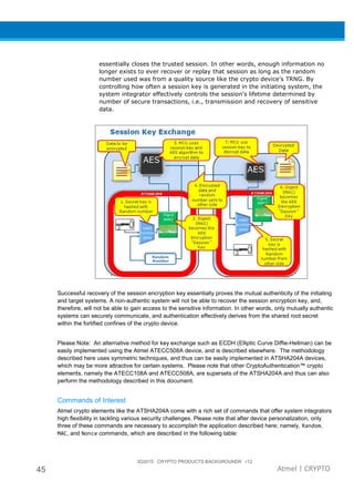 3Q2015 CRYPTO PRODUCTS BACKGROUNDR r12
45 Atmel | CRYPTO
essentially closes the trusted session. In other words, enough information no
longer exists to ever recover or replay that session as long as the random
number used was from a quality source like the crypto device’s TRNG. By
controlling how often a session key is generated in the initiating system, the
system integrator effectively controls the session’s lifetime determined by
number of secure transactions, i.e., transmission and recovery of sensitive
data.
Successful recovery of the session encryption key essentially proves the mutual authenticity of the initiating
and target systems. A non-authentic system will not be able to recover the session encryption key, and,
therefore, will not be able to gain access to the sensitive information. In other words, only mutually authentic
systems can securely communicate, and authentication effectively derives from the shared root secret
within the fortified confines of the crypto device.
Please Note: An alternative method for key exchange such as ECDH (Elliptic Curve Diffie-Hellman) can be
easily implemented using the Atmel ATECC508A device, and is described elsewhere. The methodology
described here uses symmetric techniques, and thus can be easily implemented in ATSHA204A devices,
which may be more attractive for certain systems. Please note that other CryptoAuthentication™ crypto
elements, namely the ATECC108A and ATECC508A, are supersets of the ATSHA204A and thus can also
perform the methodology described in this document.
Commands of Interest
Atmel crypto elements like the ATSHA204A come with a rich set of commands that offer system integrators
high flexibility in tackling various security challenges. Please note that after device personalization, only
three of these commands are necessary to accomplish the application described here; namely, Random,
MAC, and Nonce commands, which are described in the following table:
 