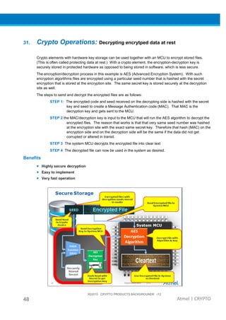 3Q2015 CRYPTO PRODUCTS BACKGROUNDR r12
48 Atmel | CRYPTO
31. Crypto Operations: Decrypting encrytped data at rest
Crypto elements with hardware key storage can be used together with an MCU to encrypt stored files.
(This is often called protecting data at rest.) With a crypto element, the encryption-decryption key is
securely stored in protected hardware as opposed to being stored in software, which is less secure.
The encryption/decryption process in this example is AES (Advanced Encryption System). With such
encryption algorithms files are encrypted using a particular seed number that is hashed with the secret
encryption that is stored at the encryption site. The same secret key is stored securely at the decryption
site as well.
The steps to send and decrypt the encrypted files are as follows:
STEP 1: The encrypted code and seed received on the decrypting side is hashed with the secret
key and seed to create a Message Authentication code (MAC). That MAC is the
decryption key and gets sent to the MCU.
STEP 2 the MAC/decryption key is input to the MCU that will run the AES algorithm to decrypt the
encrypted files. The reason that works is that that very same seed number was hashed
at the encryption site with the exact same secret key. Therefore that hash (MAC) on the
encryption side and on the decryption side will be the same if the data did not get
corrupted or altered in transit.
STEP 3 The system MCU decrypts the encrypted file into clear text
STEP 4 The decrypted file can now be used in the system as desired.
Benefits
• Highly secure decryption
• Easy to implement
• Very fast operation
 