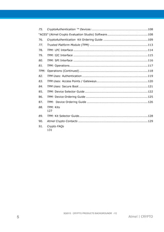 3Q2015 CRYPTO PRODUCTS BACKGROUNDR r12
5 Atmel | CRYPTO
75. CryptoAuthentication ™ Devices:..........................................................108
“ACES” (Atmel Crypto Evaluation Studio) Software..........................................108
76. CryptoAuthentication Kit Ordering Guide ..............................................109
77. Trusted Platform Module (TPM) ............................................................113
78. TPM: LPC Interface .............................................................................114
79. TPM: I2C Interface .............................................................................115
80. TPM: SPI Interface .............................................................................116
81. TPM: Operations.................................................................................117
TPM: Operations (Continued).......................................................................118
82. TPM Uses: Authentication ....................................................................119
83. TPM Uses: Access Points / Gateways.....................................................120
84. TPM Uses: Secure Boot .......................................................................121
85. TPM: Device Selector Guide .................................................................122
86. TPM: Device Ordering Guide ................................................................125
87. TPM: Device Ordering Guide ...............................................................126
88. TPM: Kits
127
89. TPM: Kit Selector Guide.......................................................................128
90. Atmel Crypto Contacts ........................................................................129
91. Crypto FAQs
131
 