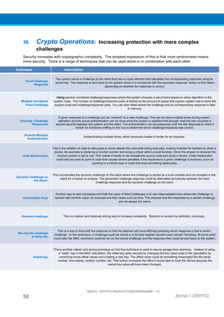 3Q2015 CRYPTO PRODUCTS BACKGROUNDR r12
58 Atmel | CRYPTO
38. Crypto Operations: Increasing protection with more complex
challenges
Security increases with cryptographic complexity. The simplest expression of this is that more randomness means
more security. There is a range of techniques that can be used alone or in combination with each other
Technique Description
Fixed Challenge
Response
The system sends a challenge to the client that has a crypto element that calculates the corresponding response using its
secret key. The response is sent back to the system where it is compared with the expected response. Action is then taken
depending on whether the response is correct.
Multiple Unordered
Fixed Challenge
Using several unordered challenge/responses where the system chooses a set of pairs based on some algorithm in the
system code. The number of challenge/response pairs is limited by the amount of space that a given system has to store the
support code and challenge/response pairs. You can also offset where the challenge and its corresponding response is held
in memory.
Chaining Challenge
Responses
A given response to a challenge can be “chained” to a new challenge. This can be done multiple times during system
operation and the actual authentication can be done once the system is satisfied that enough chaining has occurred to
ensure security between the system and the client. The authentication can be postponed until the last response to make it
harder for someone sniffing on the bus to determine which challenge/response was correct.
Periodic/Multiple
Authentication
Authenticating multiple times, which obviously makes it harder for an imposter
Code Misdirection
This is the addition of code to obfuscate to some degree the code path being executed, making it harder for hackers to clone a
device. An example is declaring a function pointer and doing a check within a local function. Once the answer is received the
function pointer is set to null. This makes it harder to de-compile the source code and clone a device. Code misdirection
could also be used to point to code that causes severe penalties if the response to a given challenge is incorrect, such as
pointing to a infinite loop or code that does something destructive.
Dynamic Challenge on
the Stack-
This incorporates the dynamic challenge on the stack where the challenge is stored as a local variable and not revealed in the
stack for a hacker to analyze. The generated challenge response could be alternated periodically between the fixed
challenge response and the dynamic challenge on the stack.
Intermediate Keys
Another way to add complexity and hide the value of fixed challenges is to use intermediated keys where the challenge is
hashed with another value, for example one that varies such as time. This ensures that the responses to a certain challenge
are not always the same.
Random challenge This is a classic and relatively strong way to increase complexity. Random is random by definition, obviously.
Moving the challenge
to temp key
This is a way to time shift the response to that the attacker will have difficulty guessing which response is tied to which
challenge. In this technique, a challenge could be stored in a 32-byte register (scratch pad) named TempKey. At some point
much later the MAC command could be ran on the stored challenge and the response then could be sent back to the system.
Rolled key
This is another classic and strong technique (in fact this technique is used to secure garage door openers). Instead of using
a “static” key in the MAC calculation, the rolled key adds security by changing the key value used in the calculation by
combining some offset values and creating a new key. The offset value could be something meaningful like the serial
number, time stamp, random number, etc. This further increases the effort it would take to hack the device because the
secret key value will have been changed.
 