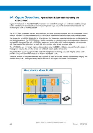 3Q2015 CRYPTO PRODUCTS BACKGROUNDR r12
67 Atmel | CRYPTO
44. Crypto Operations: Applications Layer Security Using the
ATECC508A
Crypto elements such as the ATECC508A are an easy and cost effective way to use hardware-based key storage
harden both transport layer security by securely storing secret keys, and provide applications layer security via
crypto engines such as the ATECC508A.
The ATECC508A stores keys, secrets, and certificates on-chip in protected hardware, which is the strongest form of
storage. The ATECC508A provides ECDSA (P256 curve) to implement authentication via the sign-verify process.
The device also runs ECDH (Elliptic Curve Diffie-Helman) Key Agreement capability to implement confidentiality (via
encryption/decryption). The ATECC508A is a perfect companion for microprocessors running encryption algorithms
such as AES, because of the built in ECDH key agreement functionality, which easily provides the microprocessor
with the encryption/decryption keys on each side of the process using simple command calls.
The ATECC508A can very simply implement secure boot using the ECDSA validation process (the yellow blocks in
the diagram) ensuring that only the correct (i.e. validated) code is loaded at boot time.
In systems where ECDH key agreement is used with microprocessors running AES, data Integrity can be easily
provided using various mechanisms such as AES-CCM and AES-GCM.
Therefore, all three of the pillars of security are supported by the ATECC508A; namely, confidentiality, integrity, and
authentication (“CIA”), making this a very elegant and robust security solution for the IoT and beyond.
 