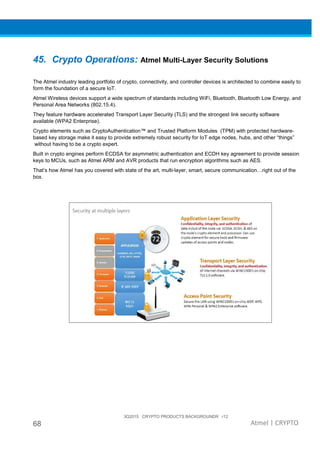 3Q2015 CRYPTO PRODUCTS BACKGROUNDR r12
68 Atmel | CRYPTO
45. Crypto Operations: Atmel Multi-Layer Security Solutions
The Atmel industry leading portfolio of crypto, connectivity, and controller devices is architected to combine easily to
form the foundation of a secure IoT.
Atmel Wireless devices support a wide spectrum of standards including WiFi, Bluetooth, Bluetooth Low Energy, and
Personal Area Networks (802.15.4).
They feature hardware accelerated Transport Layer Security (TLS) and the strongest link security software
available (WPA2 Enterprise).
Crypto elements such as CryptoAuthentication™ and Trusted Platform Modules (TPM) with protected hardware-
based key storage make it easy to provide extremely robust security for IoT edge nodes, hubs, and other “things”
without having to be a crypto expert.
Built in crypto engines perform ECDSA for asymmetric authentication and ECDH key agreement to provide session
keys to MCUs, such as Atmel ARM and AVR products that run encryption algorithms such as AES.
That’s how Atmel has you covered with state of the art, multi-layer, smart, secure communication…right out of the
box.
 