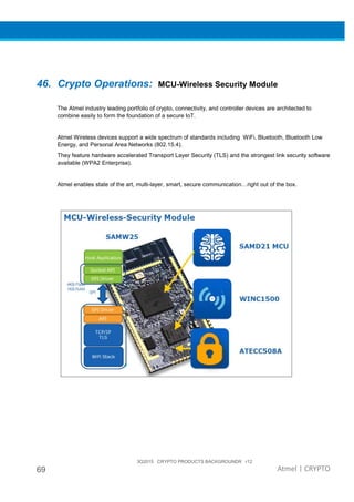 3Q2015 CRYPTO PRODUCTS BACKGROUNDR r12
69 Atmel | CRYPTO
46. Crypto Operations: MCU-Wireless Security Module
The Atmel industry leading portfolio of crypto, connectivity, and controller devices are architected to
combine easily to form the foundation of a secure IoT.
Atmel Wireless devices support a wide spectrum of standards including WiFi, Bluetooth, Bluetooth Low
Energy, and Personal Area Networks (802.15.4).
They feature hardware accelerated Transport Layer Security (TLS) and the strongest link security software
available (WPA2 Enterprise).
Atmel enables state of the art, multi-layer, smart, secure communication…right out of the box.
 