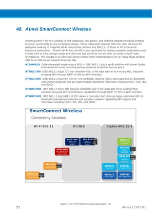 3Q2015 CRYPTO PRODUCTS BACKGROUNDR r12
71 Atmel | CRYPTO
48. Atmel SmartConnect Wireless
SmartConnect™ Wi-Fi is a family of self-contained, low-power, and certified modules bringing wireless
Internet connectivity to any embedded design. These integrated modules offer the ideal solutions for
designers seeking to integrate Wi-Fi connectivity without any 802.11, IP Stack or RF experience.
Industrial automation. Atmel’s Wi-Fi SoC and MCUs are optimized for battery-powered applications with
a wide 1.8V to 3.6V voltage range and ultra-low 4µA stand-by current with an instant on/off radio
architecture. This results in an ultra-low-power profile when implemented in an IoT Edge Node sending
data to an SSL server several times per day.
ATSAMW25 Fully-integrated single-source MCU + IEEE 802.11 b/g/n Wi-Fi solution with Atmel Studio
6 development tools providing battery powered endpoints lasting years.
ATWILC1000 IEEE 802.11 b/g/n IOT link controller SoC is the ideal add-on to existing MCU solutions
bringing WiFi through UART or SPI-to-WiFi interface.
ATWILC3000 IEEE 802.11 b/g/n/BT 4.0 IOT link controller utilizing highly optimized 802.11-Bluetooth
coexistence protocols and provides multiple peripheral interfaces including UART, SPI, I2C,
and SDIO.
ATWINC1500 IEEE 802.11 b/g/n IOT network controller SoC is the ideal add-on to existing MCU
solutions bringing WiFi and Network capabilities through UART or SPI-to-WiFi interface.
ATWINC3400 IEEE 802.11 b/g/n/BT 4.0 IOT network controller SoC utilizing highly optimized 802.11-
Bluetooth coexistence protocols and provides network capabilities/BT support and
interfaces including UART, SPI, I2C, and SDIO.
 