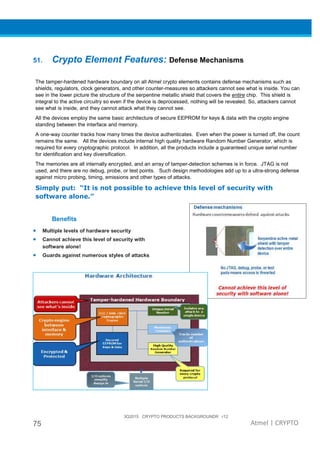 3Q2015 CRYPTO PRODUCTS BACKGROUNDR r12
75 Atmel | CRYPTO
51. Crypto Element Features: Defense Mechanisms
The tamper-hardened hardware boundary on all Atmel crypto elements contains defense mechanisms such as
shields, regulators, clock generators, and other counter-measures so attackers cannot see what is inside. You can
see in the lower picture the structure of the serpentine metallic shield that covers the entire chip. This shield is
integral to the active circuitry so even if the device is deprocessed, nothing will be revealed. So, attackers cannot
see what is inside, and they cannot attack what they cannot see.
All the devices employ the same basic architecture of secure EEPROM for keys & data with the crypto engine
standing between the interface and memory.
A one-way counter tracks how many times the device authenticates. Even when the power is turned off, the count
remains the same. All the devices include internal high quality hardware Random Number Generator, which is
required for every cryptographic protocol. In addition, all the products include a guaranteed unique serial number
for identification and key diversification.
The memories are all internally encrypted, and an array of tamper-detection schemes is in force. JTAG is not
used, and there are no debug, probe, or test points. Such design methodologies add up to a ultra-strong defense
against micro probing, timing, emissions and other types of attacks.
Simply put: “It is not possible to achieve this level of security with
software alone.”
Benefits
• Multiple levels of hardware security
• Cannot achieve this level of security with
software alone!
• Guards against numerous styles of attacks
 