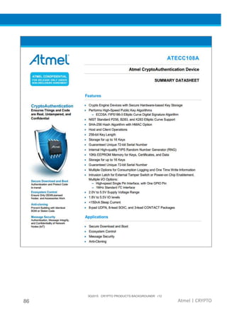 3Q2015 CRYPTO PRODUCTS BACKGROUNDR r12
86 Atmel | CRYPTO
 