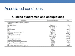 Associated conditions
X-linked syndromes and aneuploidies
 