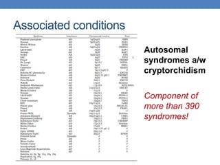 Associated conditions
Autosomal
syndromes a/w
cryptorchidism
Component of
more than 390
syndromes!
 