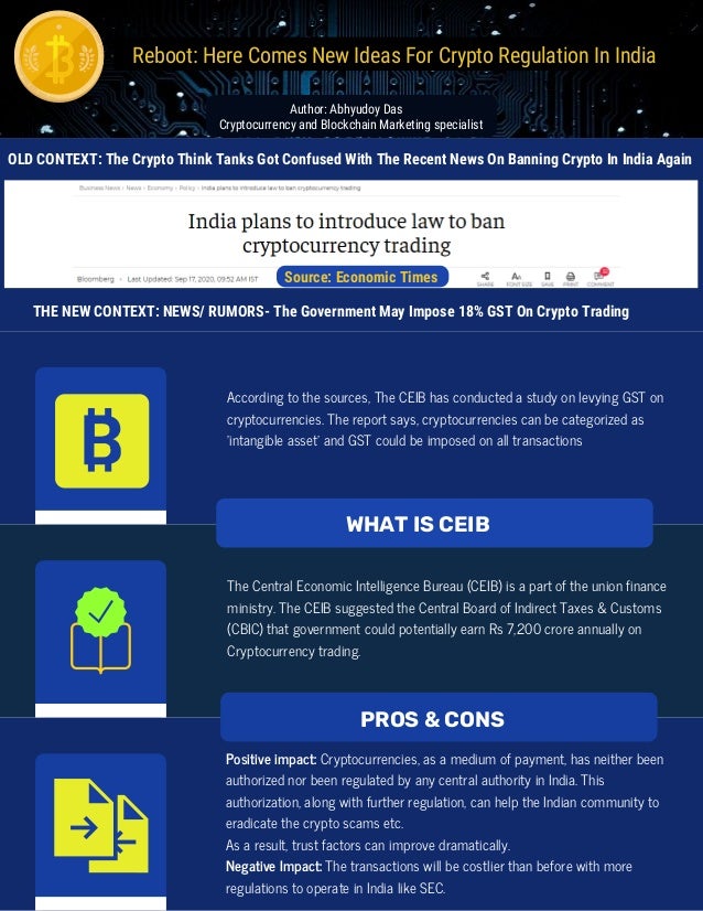 Crypto regulation in india