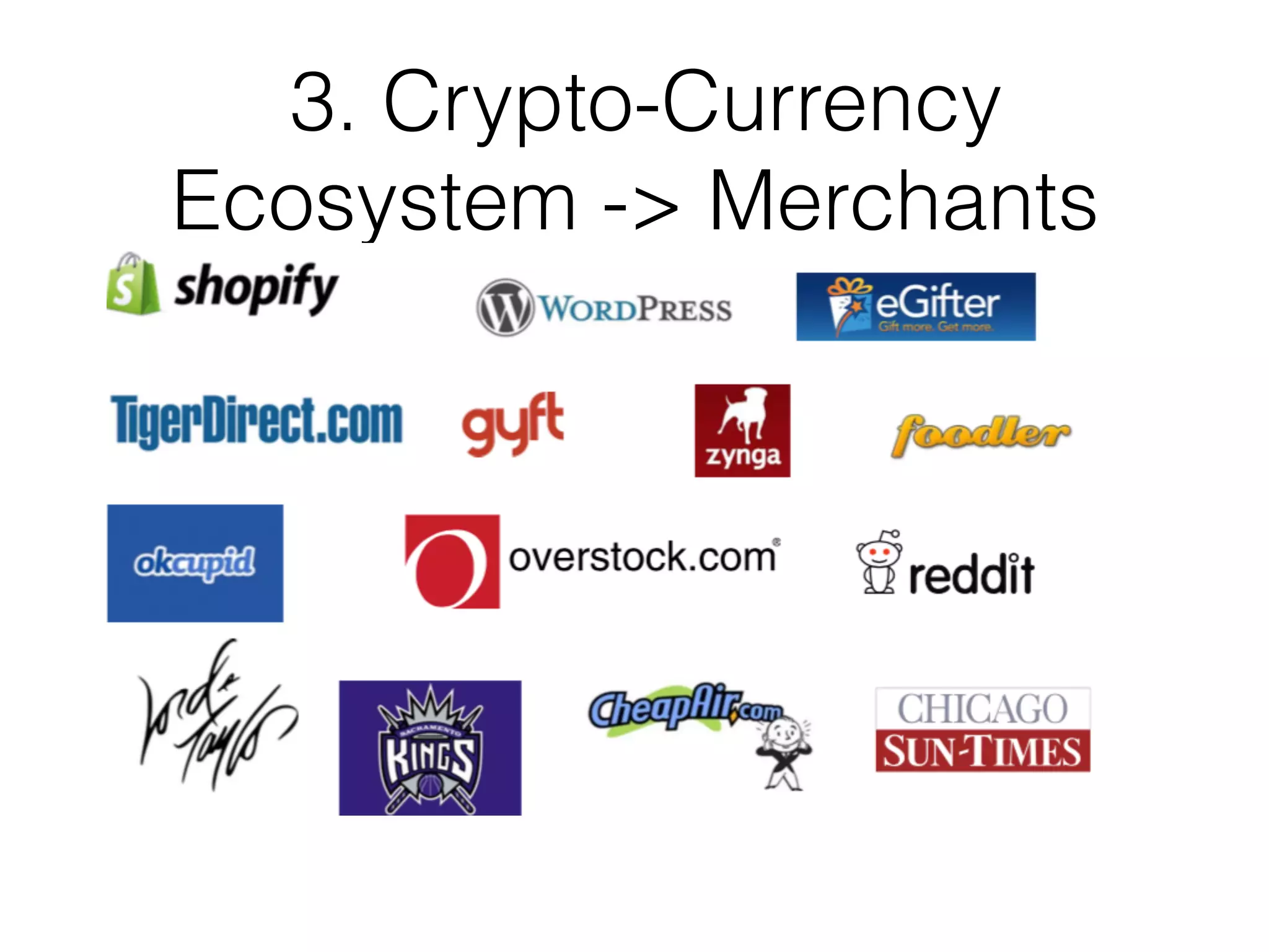 3. Crypto-Currency
Ecosystem -> Merchants
 