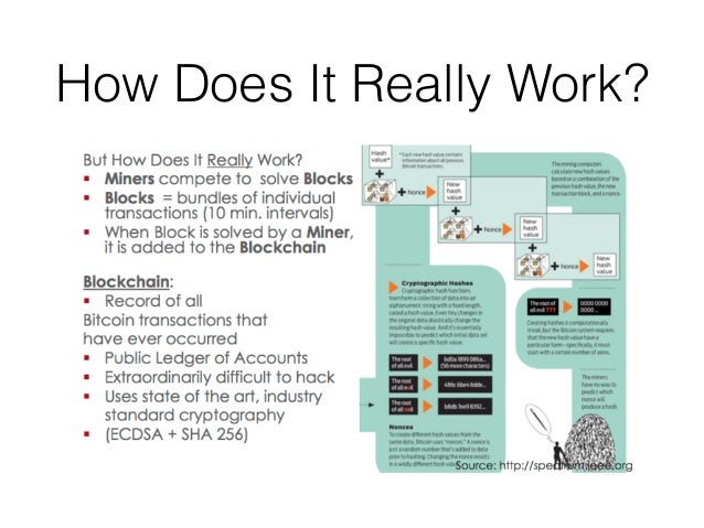 How does compound work with cryptocurrency