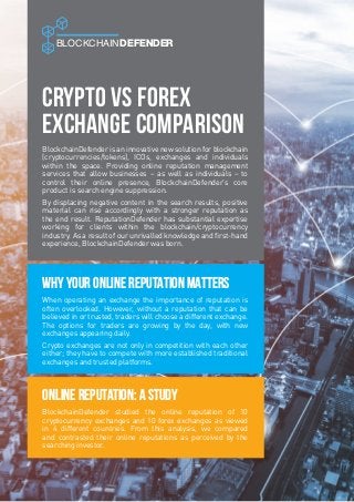 When operating an exchange the importance of reputation is
often overlooked. However, without a reputation that can be
believed in or trusted, traders will choose a different exchange.
The options for traders are growing by the day, with new
exchanges appearing daily.
Crypto exchanges are not only in competi­tion with each other
either; they have to compete with more established traditional
exchanges and trusted platforms.
BlockchainDefender studied the online reputation of 10
cryptocurrency exchanges and 10 forex exchanges as viewed
in 4 different countries. From this analysis, we compared
and contrasted their online reputations as perceived by the
searching investor.
Crypto Vs Forex
Exchange Comparison
BLOCKCHAINDEFENDER
Why Your Online Reputation Matters
Online Reputation: A Study
BlockchainDefender is an innovative new solution for blockchain
(cryptocurrencies/tokens), ICOs, exchanges and individuals
within the space. Providing online reputation management
services that allow businesses – as well as individuals – to
control their online presence, BlockchainDefender’s core
product is search engine suppression.
By displacing negative content in the search results, positive
material can rise accordingly with a stronger reputation as
the end result. ReputationDefender has substantial expertise
working for clients within the blockchain/cryptocurrency
industry. As a result of our unrivalled knowledge and first-hand
experience, BlockchainDefender was born.
 