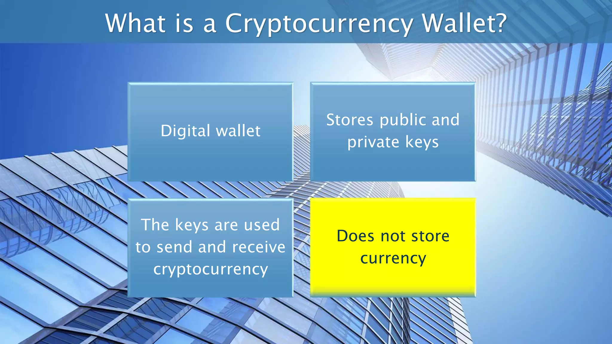Public crypto wallets (88) foto