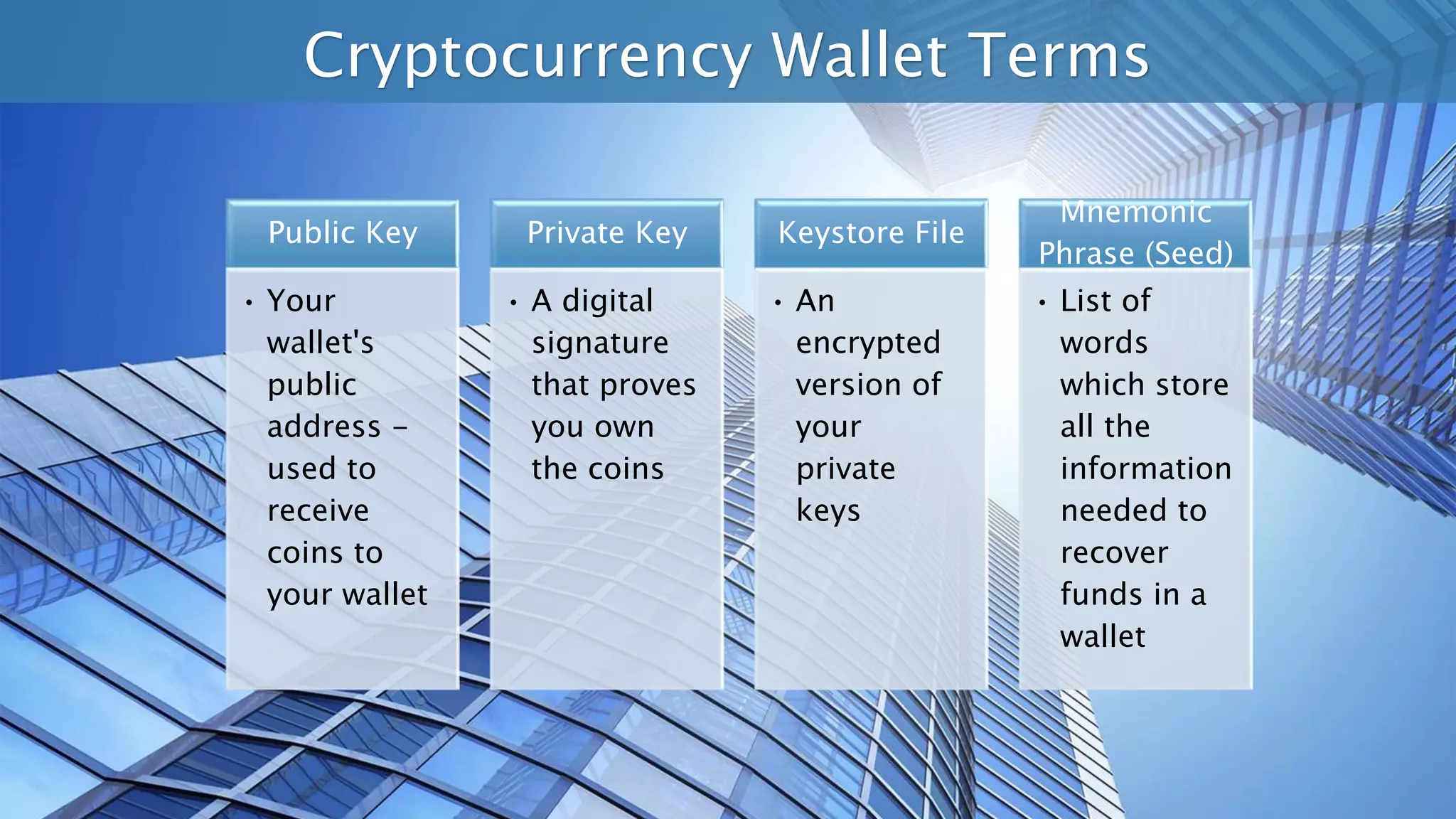 Crypto wallets | PPTX