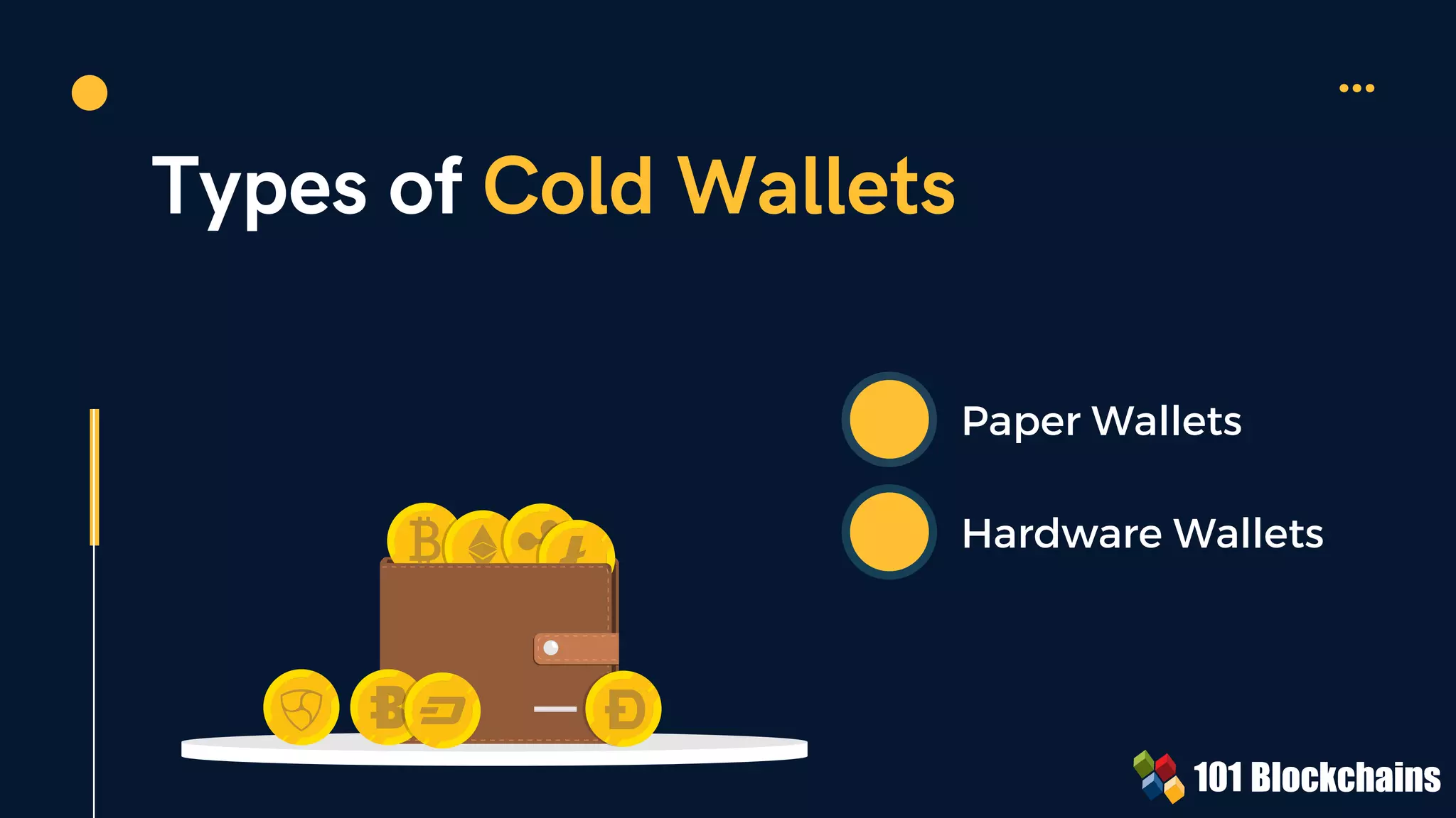 Types of Cold Wallets
Paper Wallets
Hardware Wallets
 