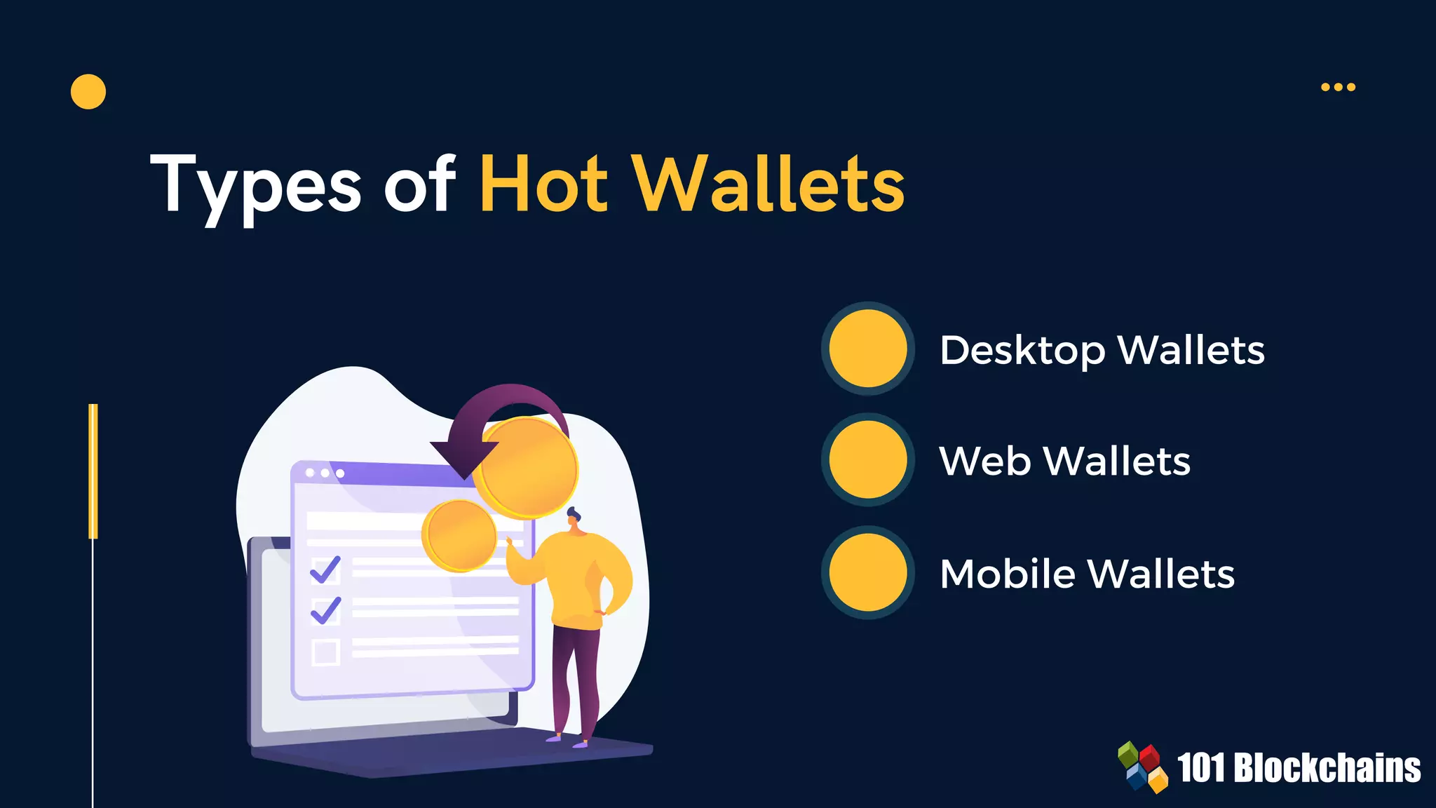 Types of Hot Wallets
Desktop Wallets
Web Wallets
Mobile Wallets
 