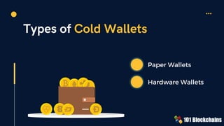 Types of Cold Wallets
Paper Wallets
Hardware Wallets
 