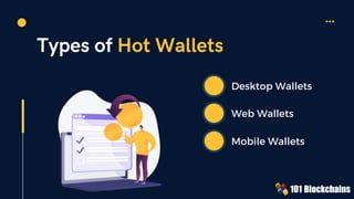 Types of Hot Wallets
Desktop Wallets
Web Wallets
Mobile Wallets
 