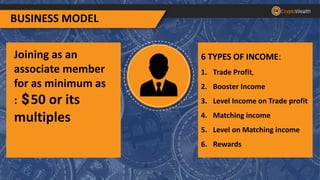 BUSINESS MODEL
Joining as an
associate member
for as minimum as
: 50 or its
multiples
6 TYPES OF INCOME:
1. Trade Profit,
2. Booster Income
3. Level Income on Trade profit
4. Matching income
5. Level on Matching income
6. Rewards
 