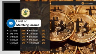 Level on
Matching income05
• 1st level 10%
• 2nd level 4%
• 3rd level 2%
• 4th level 2%
• 5th level 2%
• 6th level 2%
• 7th level 2%
• 8th level 2%
• 9th level 2%
• 10th level 2%
 